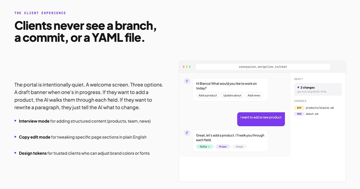 The portal is intentionally quiet. A welcome screen. Three options. A draft banner when one's in progress. If they want to add a product, the AI walks them through each field. If they want to rewri